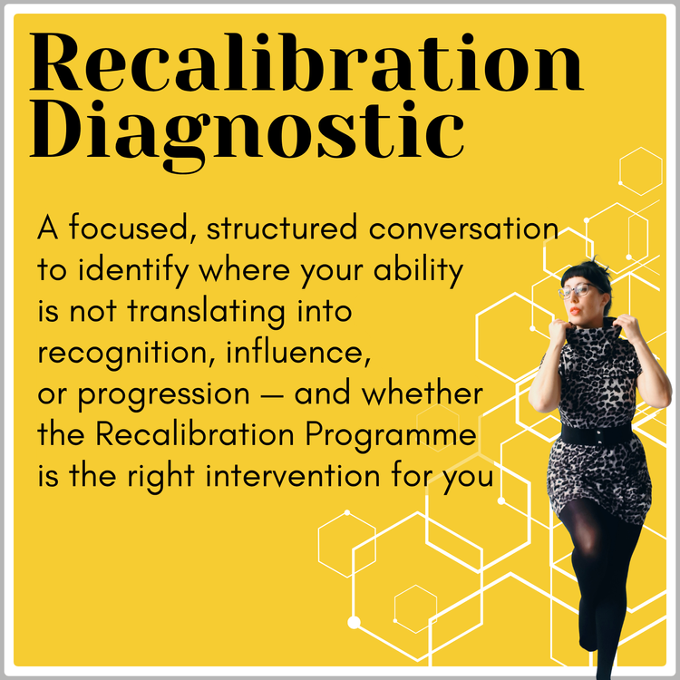 The Recalibration Diagnostic — a focused, no-pressure conversation to determine whether the Recalibration Programme is the right intervention for you